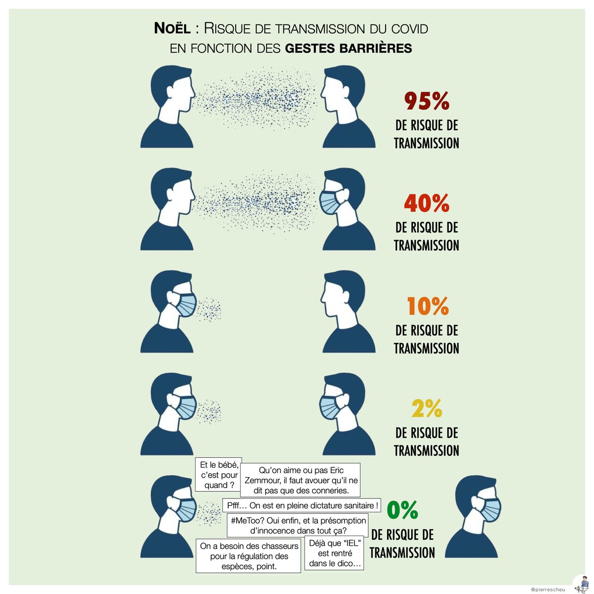 Pierre Scheurette tweet media