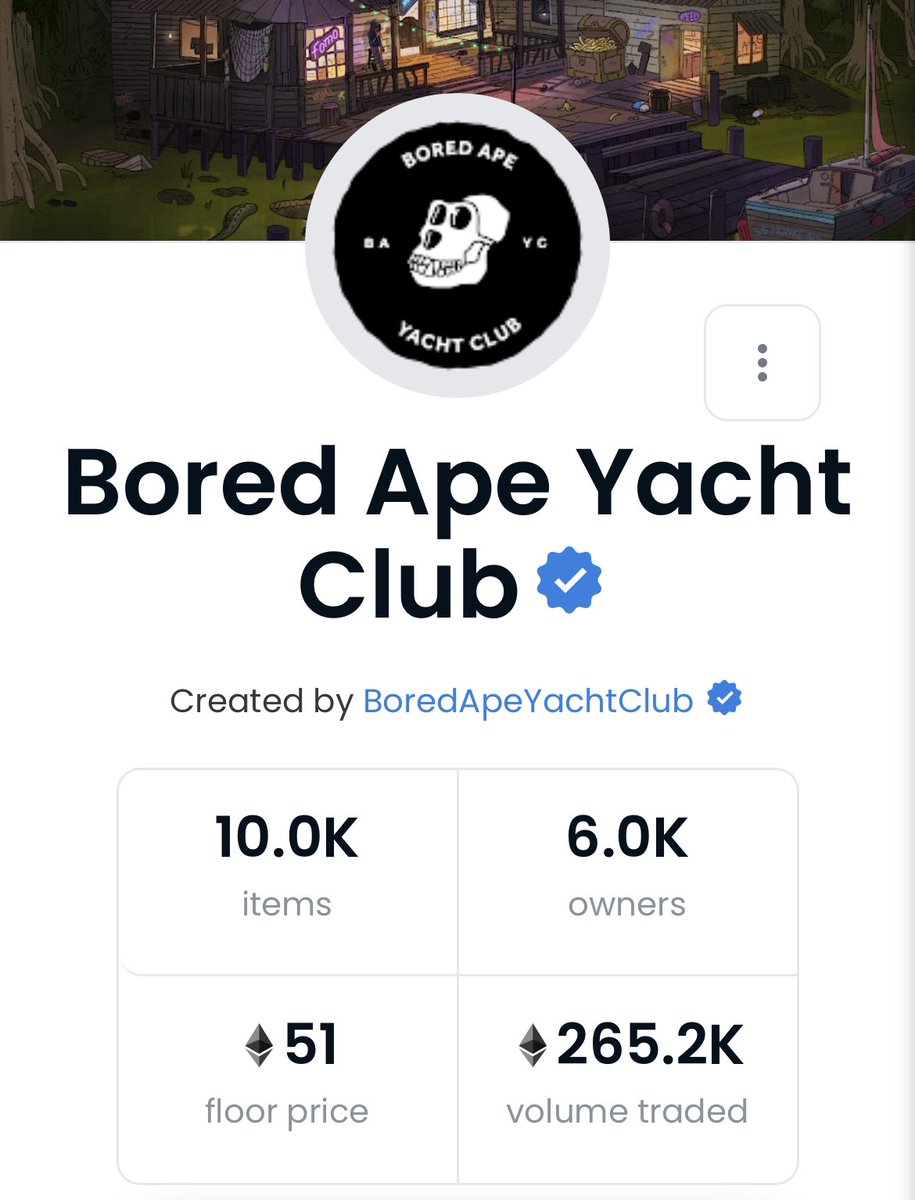 NathanHeadPhoto's tweet photo. CryptoPunk floor: 57 ETH
BAYC floor: 51 ETH

Only 6 ETH difference before BAYC flips CryptoPunks 👀 https://t.co/YBtEmqP7kM