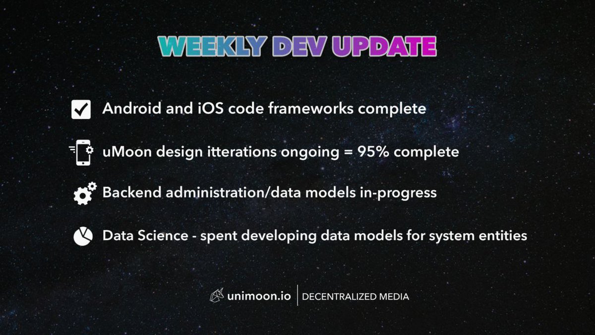 uMOON social media app is getting closer!!
Don't forget to get in before it's too late, this is our future in crypto.

Contract: 0x893e14fafa8df32d9be7eab810027eea8828a98c

 @UNIMOONnetwork #UNIMOON
