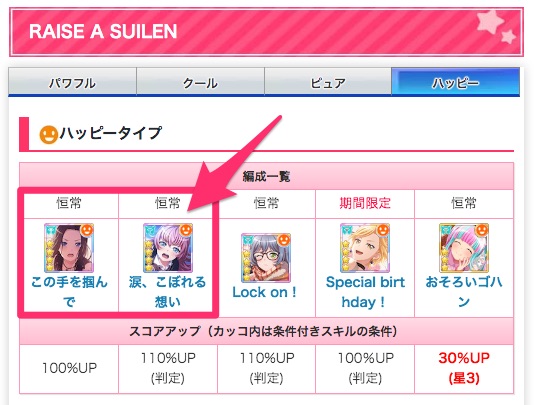 バンドリ攻略まとめ Appmedia 最強バンド編成 スコア理論 も更新しました 今回登場した星4は両方ともスコア理論を揃えるなら必要です スコア理論版最強バンド編成一覧はこちら T Co Oxi8lw5qfu バンドリ ガルパ Ras2章 T Co バンドリ攻略まとめ Appmedia 最強バンド編成 スコア理論 も更新しました 今回登場した星4は両方ともスコア理論を揃えるなら必要です スコア理論版最強バンド編成一覧はこちら T Co Oxi8lw5qfu バンドリ ガルパ Ras2章 T Co