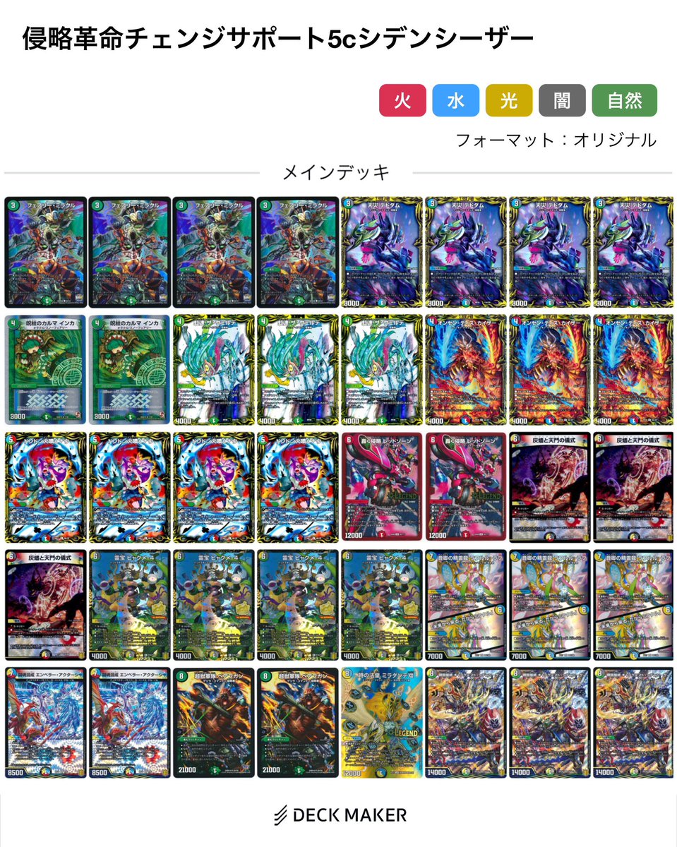 戦国接続 ギャラクテスト・シデンシーザー (@sidensiza) / Posts / X