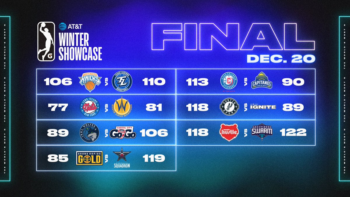 NBA Stream Reddit (@NBAStreamReddi) | Twitter