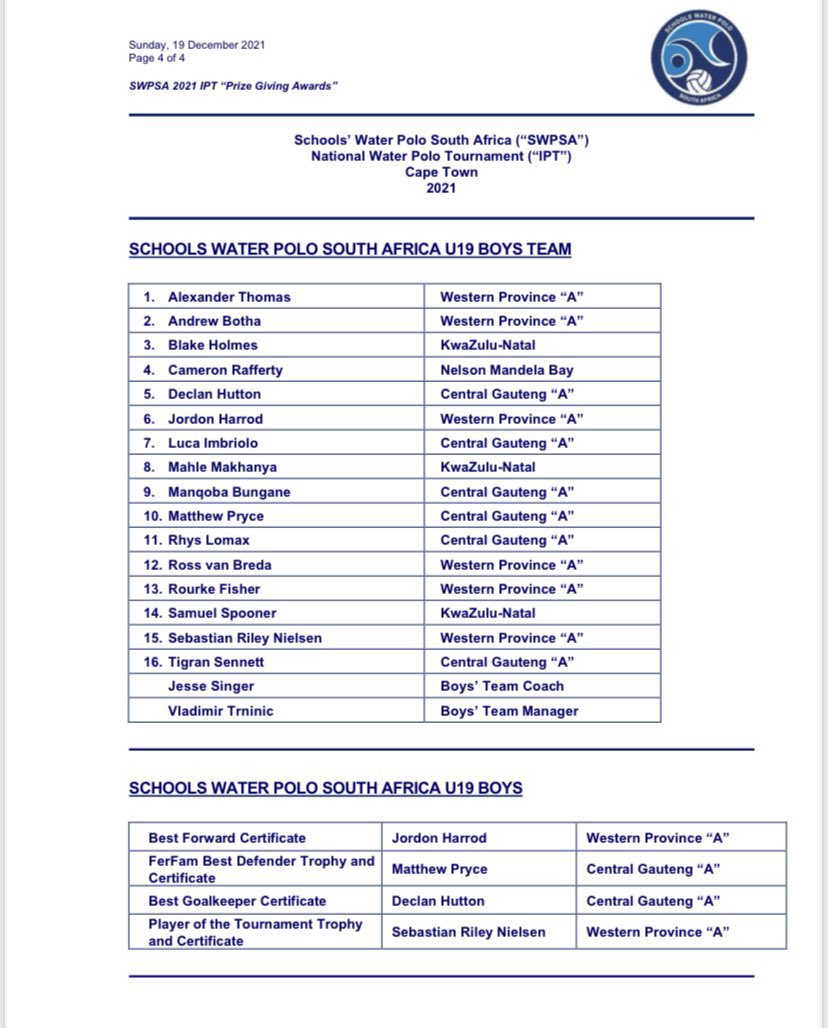 Huge Bosch congrats to Andy Botha &amp; Rourke Fisher on being selected for the SA Schools Water Polo team! #BoschPride #BoschWaterPolo 🤽‍♂️💙💛🌳