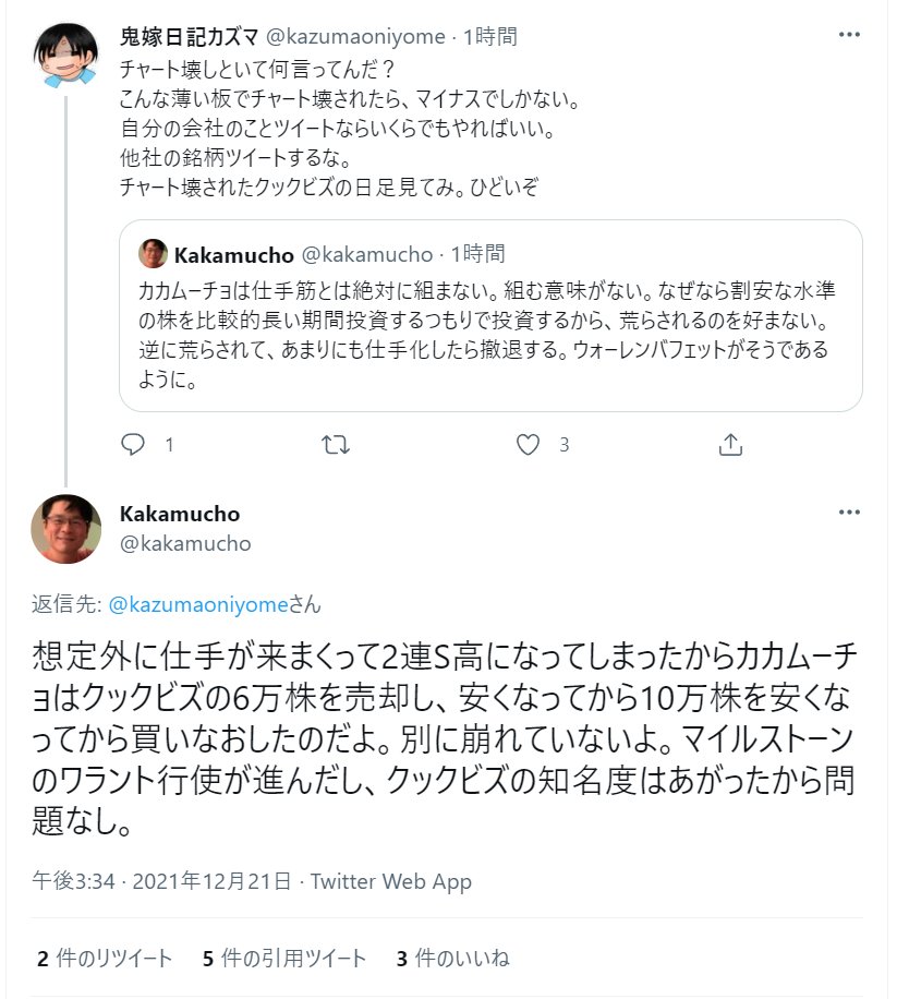 クックビズ 株 株価に関するリアルタイム情報 ナウティスエコノミー クックビズ 株 株価に関するリアルタイム情報 ナウティスエコノミー