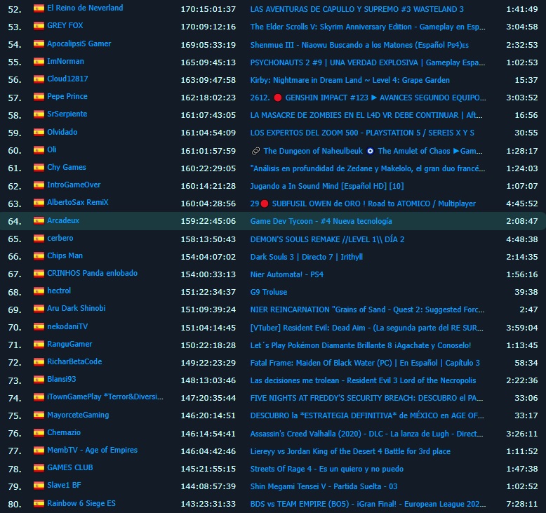 Arcadeux tweet media