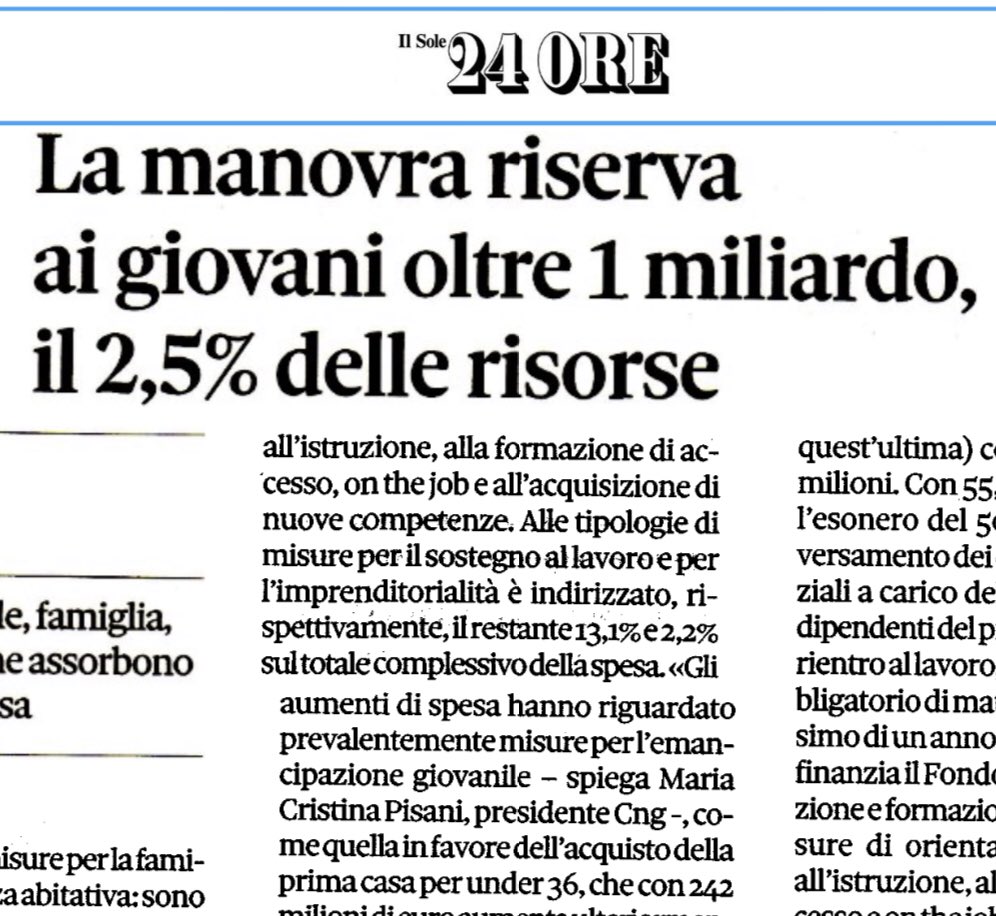 I partiti non hanno voluto detassazione totale under 30  proposta da <a href="/Azione_it/">Azione</a> . La manovra riserva ai giovani 2,5% delle risorse. I giovani in età lavorativa (20-34) sono 15,7% degli italiani. E si lamentano che vanno all’estero <a href="/sole24ore/">IlSole24ORE</a> <a href="/CarloCalenda/">Carlo Calenda</a> <a href="/aledenicola/">Alessandro De Nicola</a> <a href="/OGiannino/">Oscar Giannino</a>