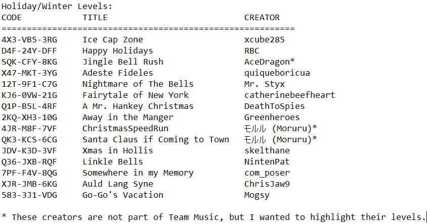 TeamMusic tweet media