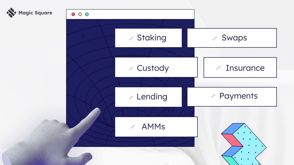 Announcing📣#integrated #DeFi across Magic Store apps. 

Now you can access vetted #AMMs #loans #lending #swaps #custody #insurance directly from your favorite apps 😻with one click☝️

Integrated #DeFi supports native app currencies.