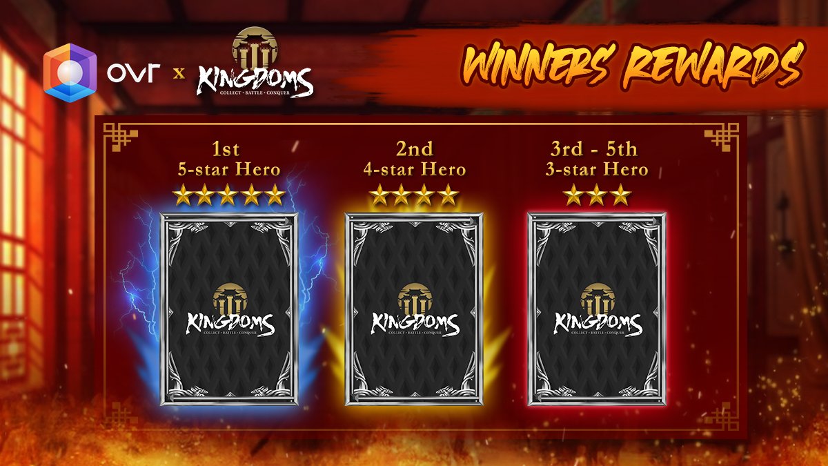 Play0xLegends's tweet photo. Our integration with @OVRtheReality will go live on Dec 24 ⚔️

Winners will receive the following rewards ⬇️

Head over to our #metaverse and collect your 5 star #TTK hero 🦾 https://t.co/lrHxCilHo2