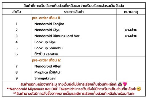 tiantianshop's tweet photo. ꒰ #tiantianupdate ꒱
เพิ่มเติมความคืบหน้าของสินค้าพรีออเดอร์ค่ะ🙇🏻♀️
สินค้าที่ยังไม่มีการเรียกเก็บส่วนที่เหลือ เทียนตามกับเว็บเรื่อยๆนะคะ หากเรียกเก็บแล้วจะรีบชำระโดยเร็วที่สุดเลยคับ🥺💖 https://t.co/Q9xAoIzuxp