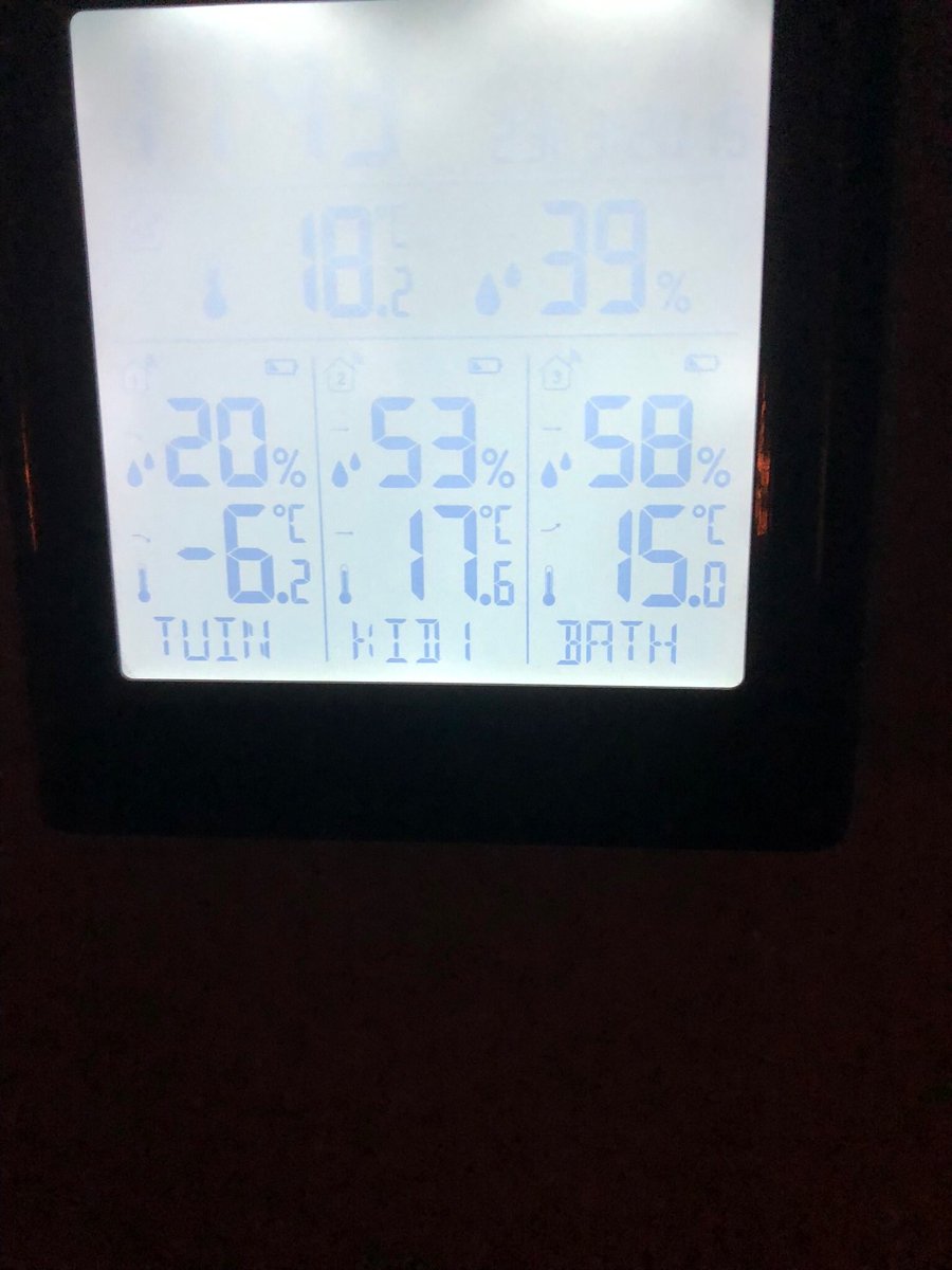 Begint er wat op te lijken - 6.2 Sneek