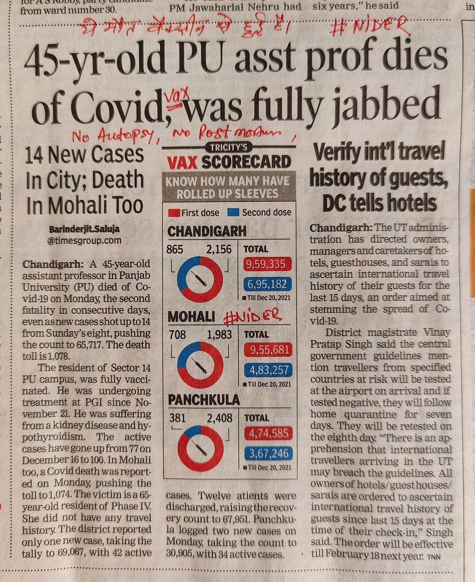 DrDev7's tweet image. बिना पोस्टमार्टम, बिना ऑटोप्सी रिपोर्ट
ये कैसे कह सकते हैं कि प्रोफ़ेसर साहब की मृत्यु Vaccine से नहीं Covid से हुई है❓
Such news are the reasons we need to accelerate our demand for #NoVaccineMendate

#BackToNormal #NoNewNormal