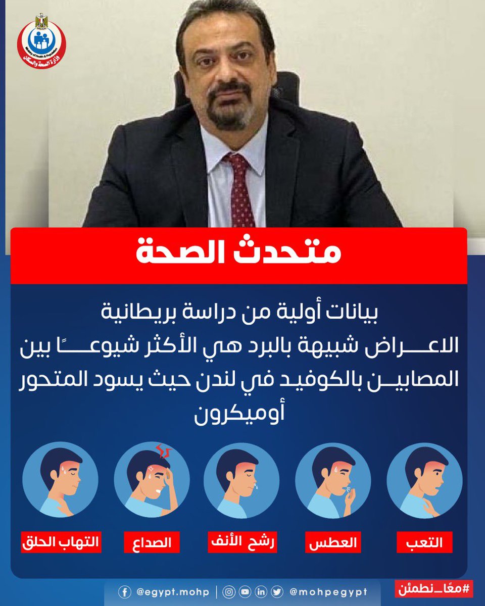Hossam_Ghaffar's tweet photo. https://t.co/yJFnZ0MCPP
