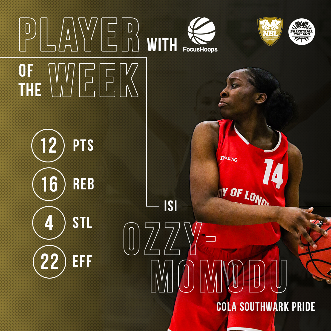 Isi Ozzy-Momodu ending the year on a high 🔥

#GameTime | #NBL2122