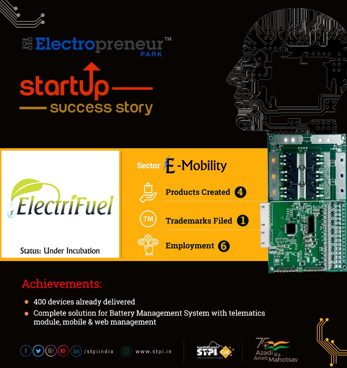 stpiindia's tweet photo. Electrifuel Pvt. Ltd., an innovative startup incubated at @Electropreneur, has created battery swapping stations with #EV charging and advanced battery management system with telematics. Explore now: https://t.co/QY7uEQB4AQ #STPIINDIA #STPICoEs #STPIEP #STPIStartupSuccessStory https://t.co/wlTF1Q1fO4