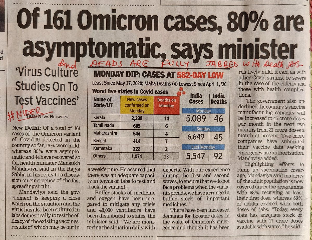 DrDev7's tweet image. इस खेल को गहराई से समझना बहुत जरूरी है।
कहीं ऐसा न हो
कि जब तक आंखें खुलें आपका सबकुछ लुट चुका हो।

और खमरानों
@MoHFW_INDIA @PMOIndia
सुन लो हमारी भी
#WeDemandForFreedom
#StopVacvineMendate #NoNewNormal #BackToNormal #NoVaccineMendate