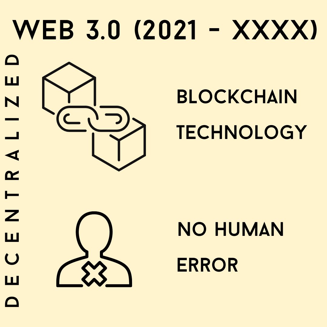 MediaMetriqa's tweet photo. (3 of 3)
#NFT #WEB3 #Blockchain #BlockchainGaming #Ethereum #raribleNFT #NFTCommunity
@rarible
 
@SolRarity_

https://t.co/tAM2wIubtt https://t.co/cUxlFZVHAs