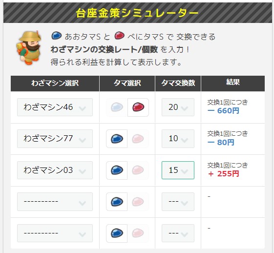 ポケモン攻略 ゲームウィズ Pokemon Cs Gw Twitter ポケモン攻略 ゲームウィズ Pokemon Cs Gw Twitter