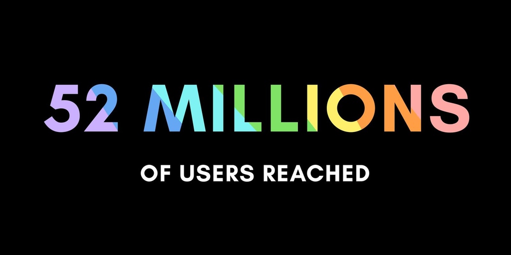 Wow! we just realized our work this year has impacted more than 52 million users around the world 🌍 🌟