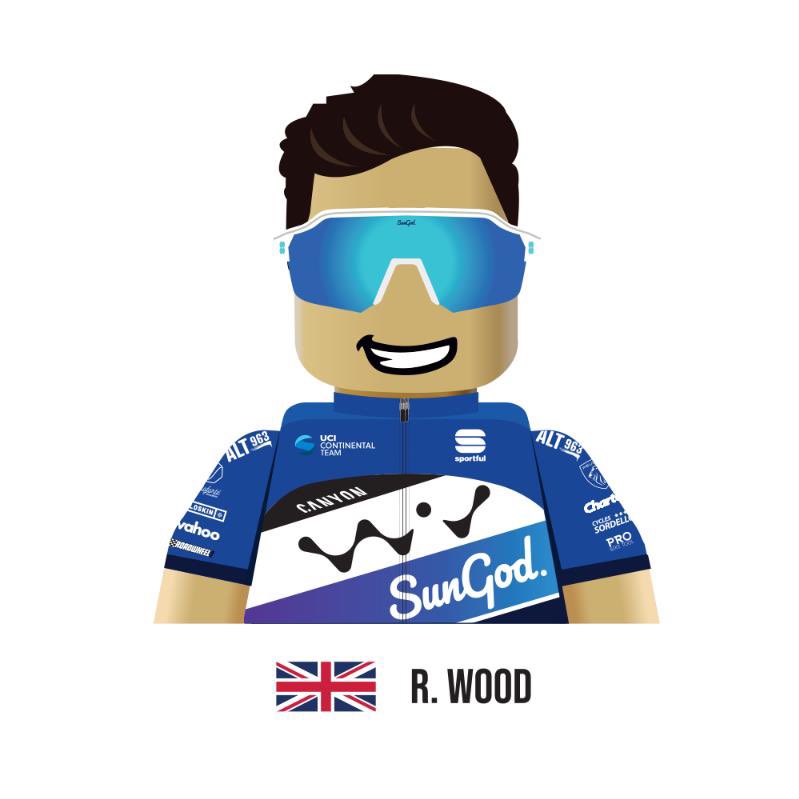 🚨Team Announcement🚨
Returning to ride for us in 2022
<a href="/Matt_Bostock/">Matthew Bostock</a>
<a href="/olliewood95/">Ollie Wood</a>
<a href="/reece_wood98/">Reece Wood</a>