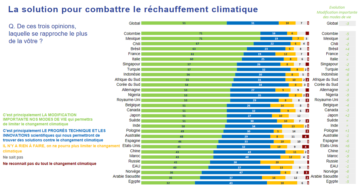 Julien Villeret tweet media