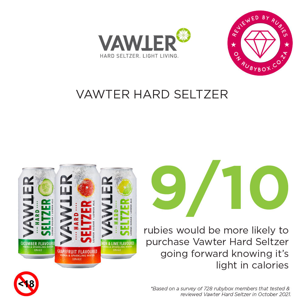 rubybox_beauty's tweet photo. Lighter calories and no worries sound like the perfect recipe for Summer. Curious read more by tapping the link below. π
Read more: https://t.co/u0ZeS9Io8Q
#rubybox #Vawter #rubyboxvawter #Balance #VawterHardSeltzer #HardSeltzer #LightLiving #DrinkResponsibly @vawterseltzer https://t.co/OFRoW7BdL1