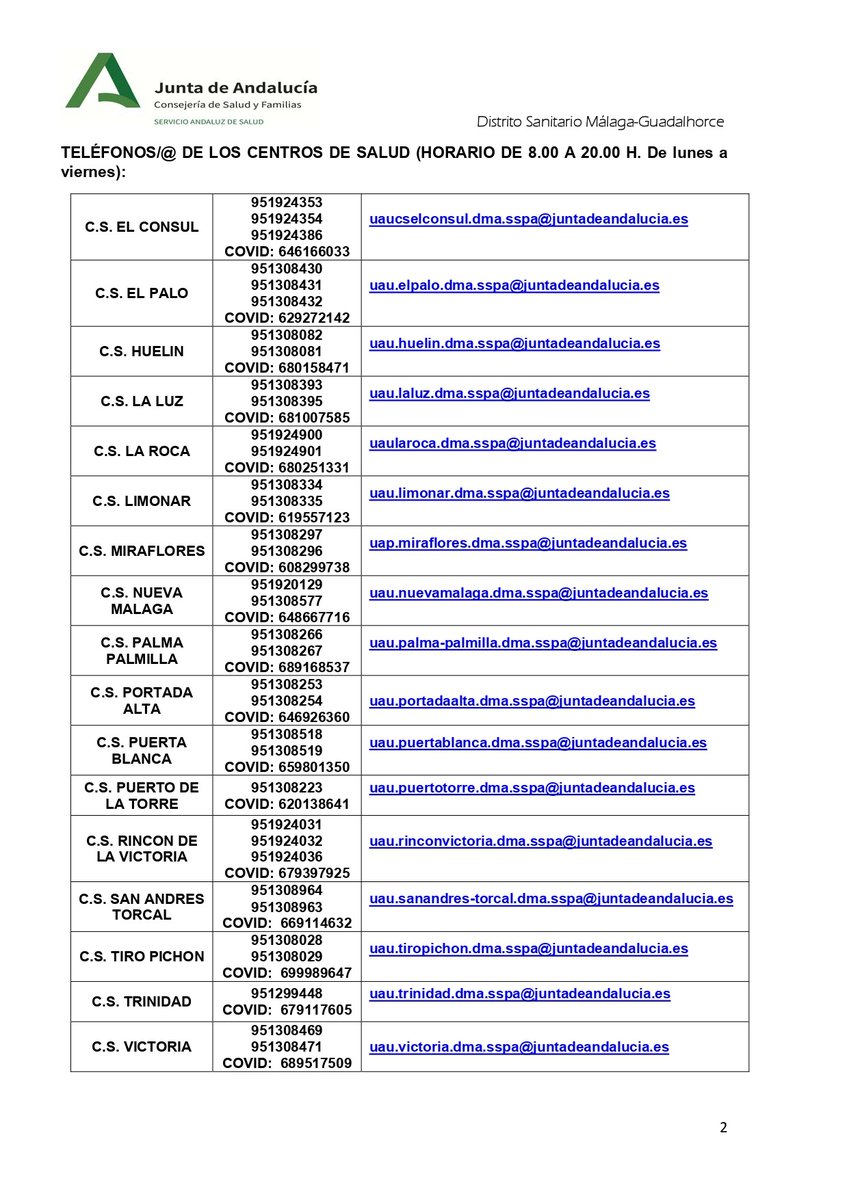 Atención Primaria Málaga tweet media
