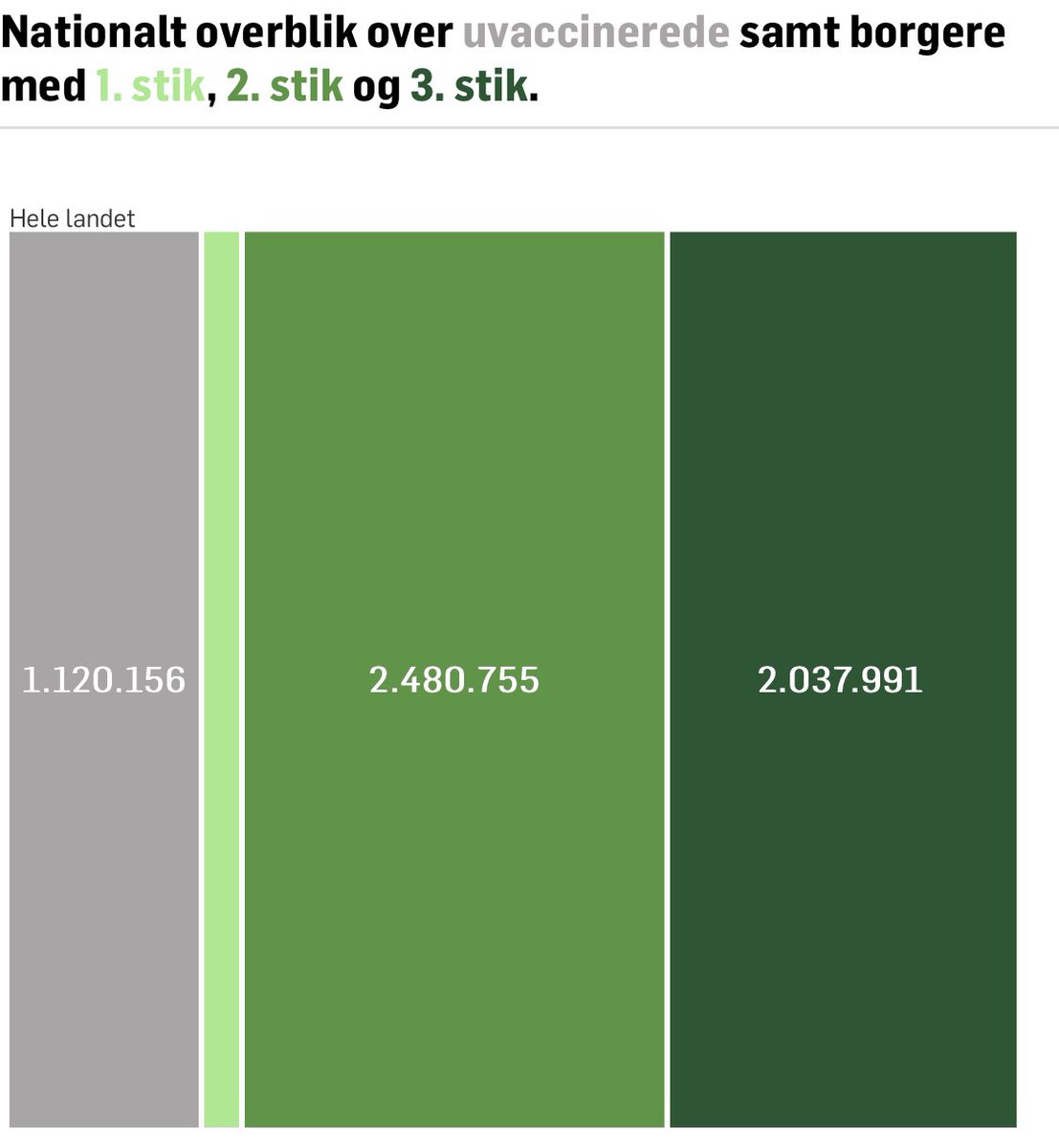 Banger2000F's tweet image. Allez!