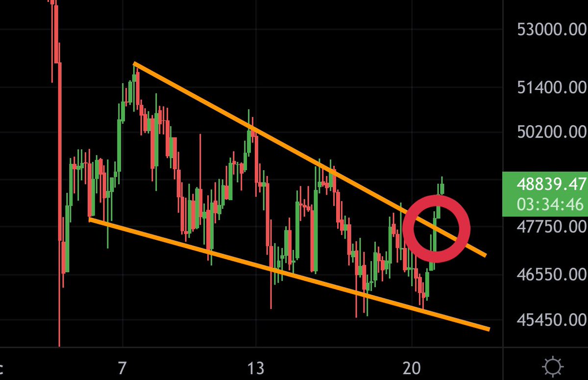 MMCrypto tweet media