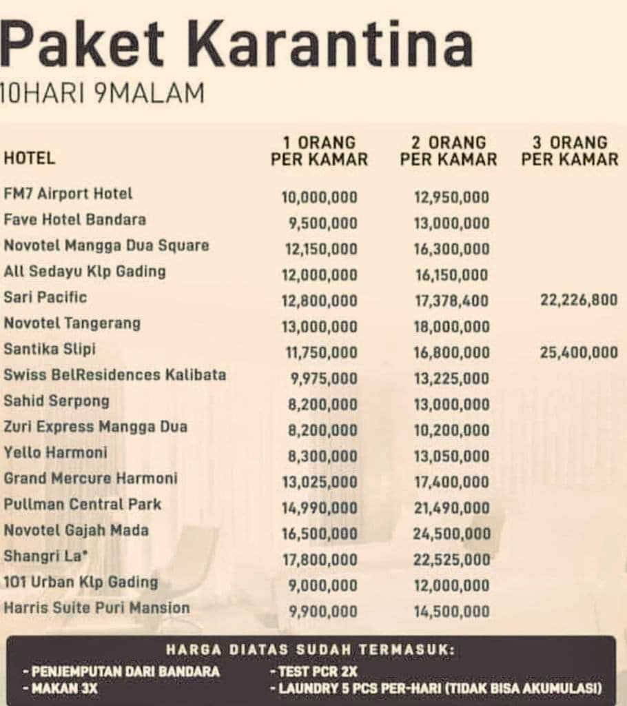 Hilmi28's tweet photo. Setelah bisnis PCR, sekarang bisnis karantina 😢. Pdhal karantina tdk hrs di hotel. Jika wisma atlet sdh tdk ckp, bisa dicarikan alternatif lain dgn harga terjangkau. Ingat, tdk semua yg dtg dari LN itu org kaya, sebagian mrka adalah pahlawan devisa. Mhn diperhatikan hal ini ❤️🇮🇩 https://t.co/MB4oai1Vpa