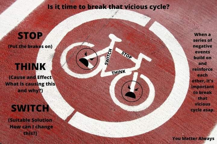 SuzieYMA's tweet photo. Is it time to break that vicious cycle?
STOP...THINK...SWITCH 💜💜💜 #YouMatterAlways #viciouscycle #stopthinkswitch #mindsetshift #personalgrowth #selfmanagement #shiftinthinking https://t.co/NBF72taLMg