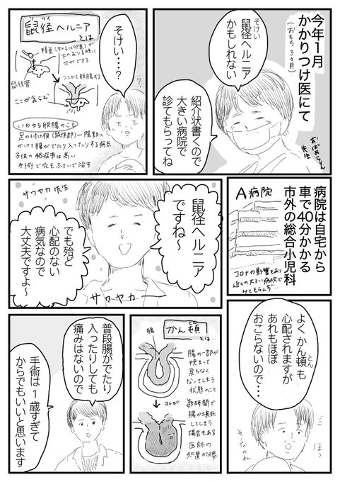 【息子の鼠径ヘルニアが大変だった話】1/3
9月に投下したツイートの件、皆様へのご報告兼、自分への戒めで解決に至るまでの流れを漫画にしていたらすっかり遅くなってしまいました、皆様、ご心配おかけしてすみません。息子は元気になりました。原因は想定外の鼠径ヘルニアだったのです。※長いです🙇‍♀️ 