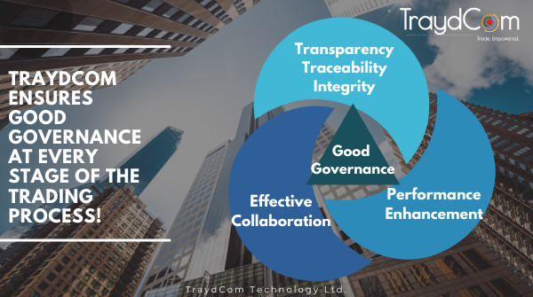 ZiaArastu's tweet photo. With the inclusion of #externalstakeholders, #TraydCom effectively establishes #riskmanagement and brings #transparency throughout the #tradingprocess, by getting the documents verified within the supply chain by entities involved, hence reducing the risk of data breach. https://t.co/xQSGyCruU1