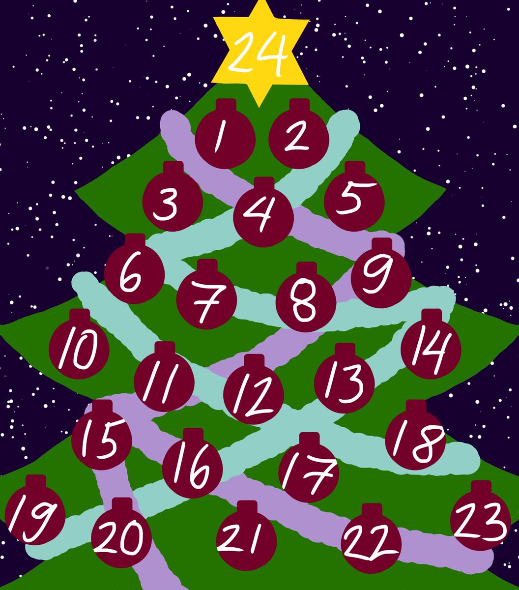 Soturien viimeiset vinkit lahjaostoksille! 
* Osta harkiten ja mieti kuinka monta kertaa lahjaa tullaan käyttämään!
* Käytä kierrätettyä lahjapaperia!
Sanomalehtipaperista saa hauskoja paketteja!
* Lahjoita rahaa yhdistykselle, joka on tärkeä/lähellä sydäntä!
#ekolahjavinkit