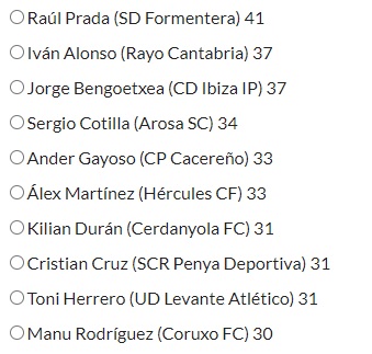 HablemosDBronce's tweet photo. Candidatos al #11HdBDeLaAfición de #SegundaRFEF del mes de Diciembre en la categoría de Mejor Lateral Izquierdo. Votos ➡️➡️➡️ https://t.co/K2n3Q9mpur https://t.co/NsBI5C76yz