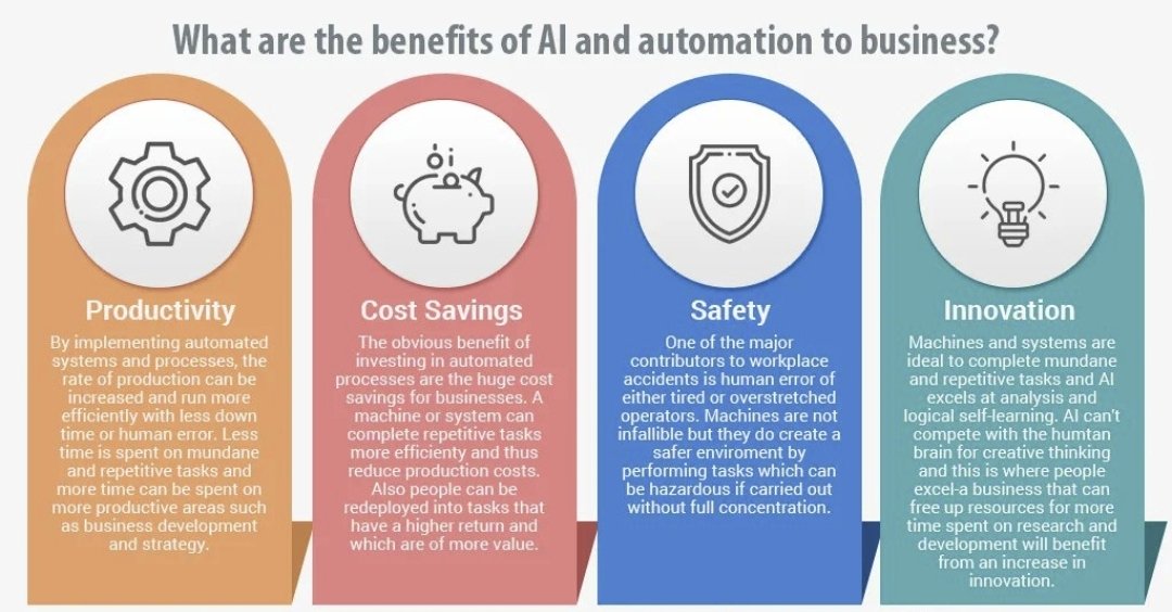 CXPORTAL1's tweet photo. What are the benefits of AI and automation to business?

#AI #ArtificialIntelligence #automation #business #innovation https://t.co/3fuUOgT3KL