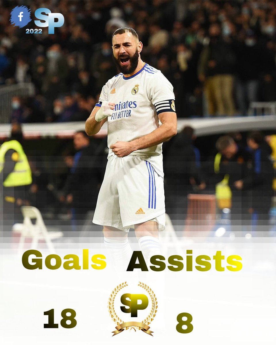 KARIIM BENZEMA REAL MADRID⚽

18 GOALS 2021-2022