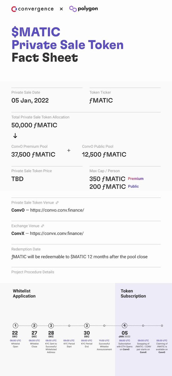 Convergence Finance tweet media