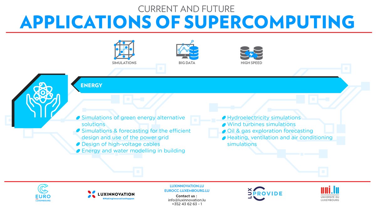 EuroCC_Lux's tweet photo. ⚡️ #HPCuse examples | #HPC for #Energy (8/11)
🤔What is #HPC #useful for in the energy sector?
🤯⤵️examples of current & future #applications of #supercomputing in the energy sector to inspire you!
ℹ️Want to learn more about #HPC in #Luxembourg ? 👇https://t.co/Al99vYstWb https://t.co/E6Epy7fmlu