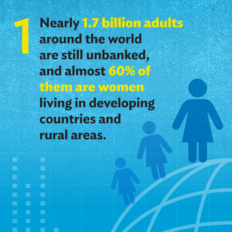 ADB_HQ's tweet photo. Access to fair microfinance can safeguard the interests of borrowers while giving women the opportunity to take control of their lives.