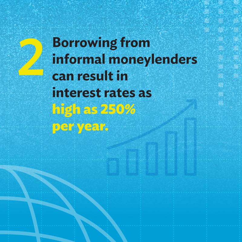 ADB_HQ's tweet photo. Access to fair microfinance can safeguard the interests of borrowers while giving women the opportunity to take control of their lives.