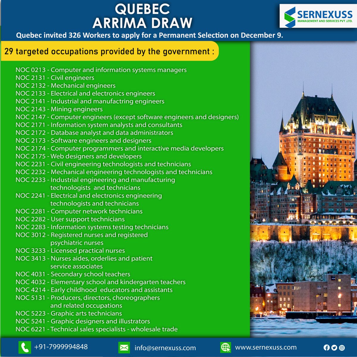 Quebec invites 326 in new Arrima draw.

click more: bit.ly/3yJNjzk

#Quebecimmigration #Quebecarrimadraw #canadaimmigration #canadaskilledworker #migratetocanada #sernexuss