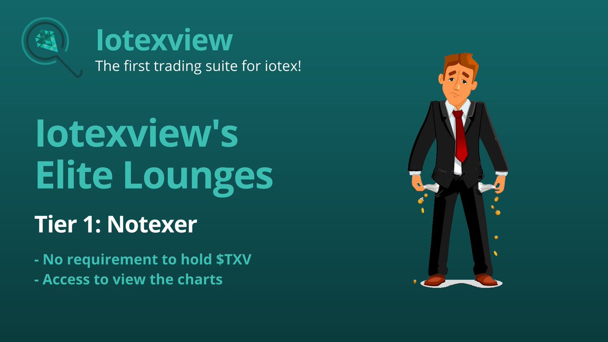 iotexview's tweet photo. You seriously don't want to be a Notexer.

$IOTX $TXV #Iotex #Iotexview https://t.co/3SzcaKoLHT