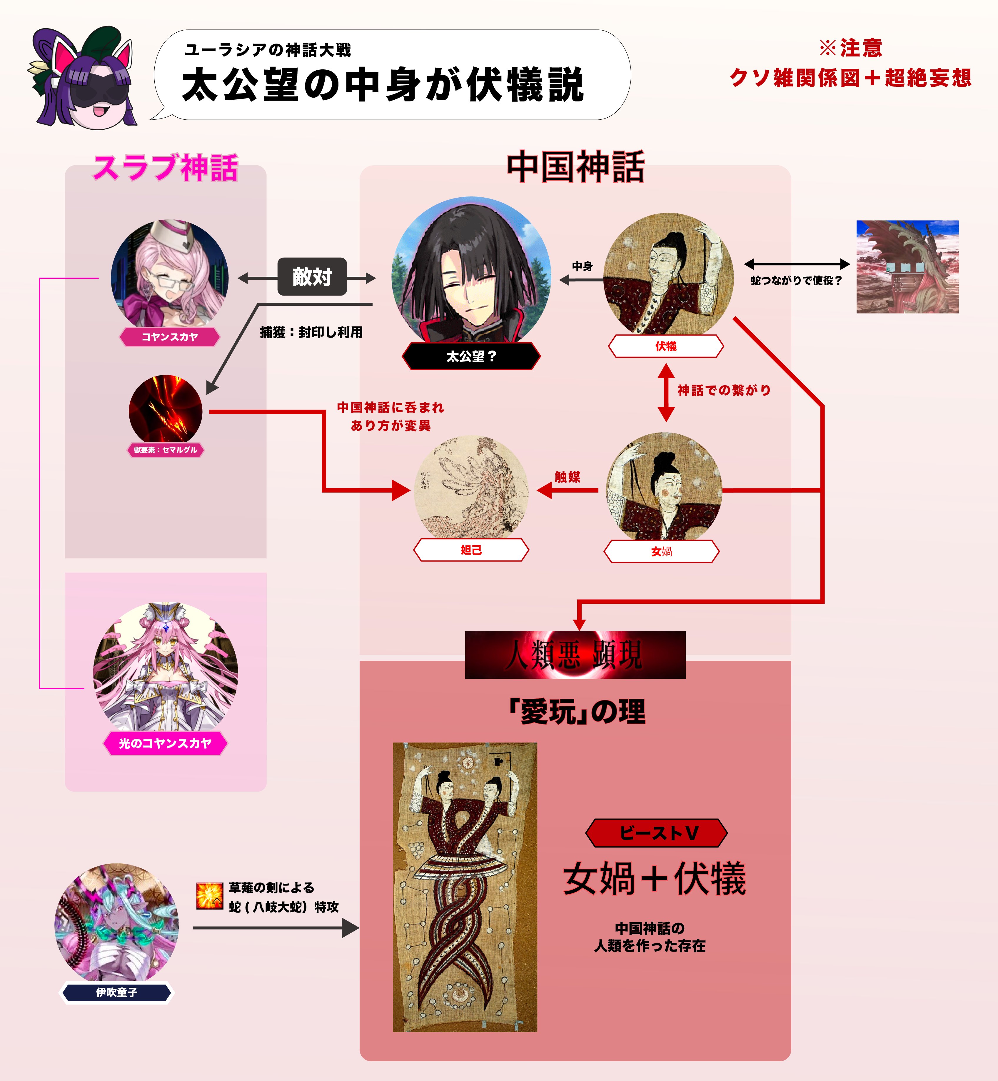 蒼津岐 閃 on X: 蒼津岐 閃 on X: