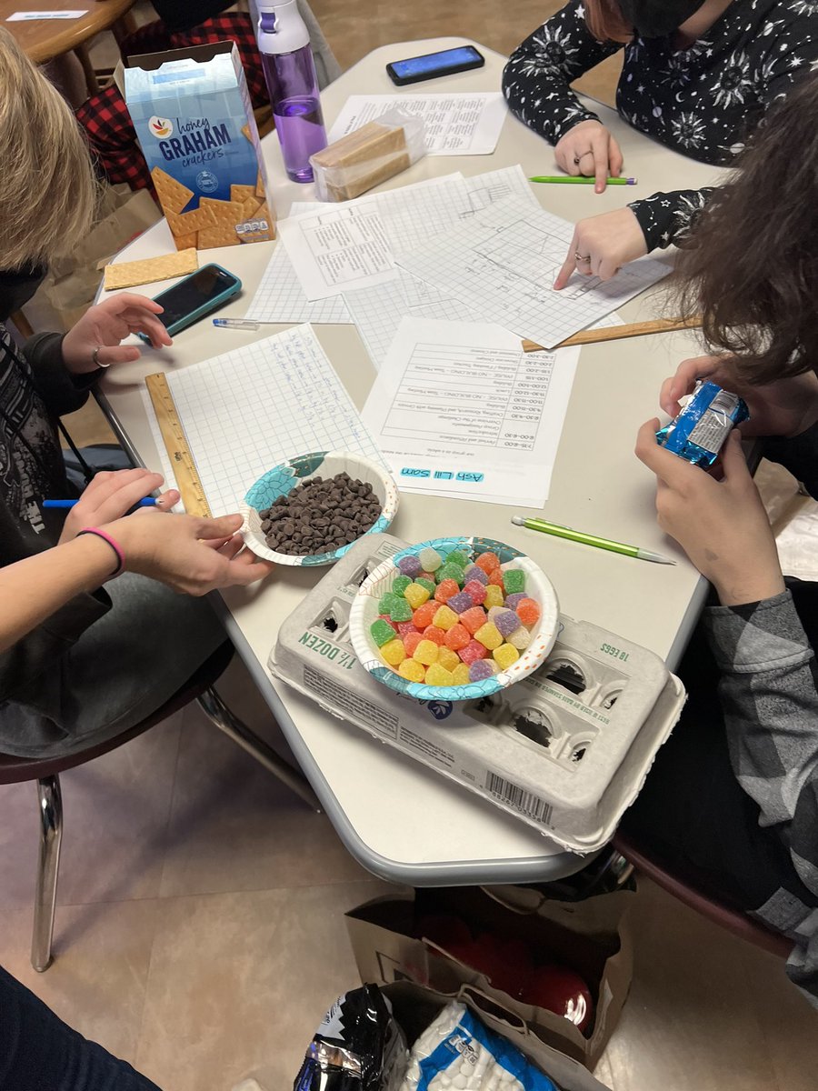 RLASDGifted's tweet photo. Designing the buildings using mathematical concepts learned in class. #reallearningforreallife #rlgingerbreadhousedesignchallenge https://t.co/G5sDbxbN9F