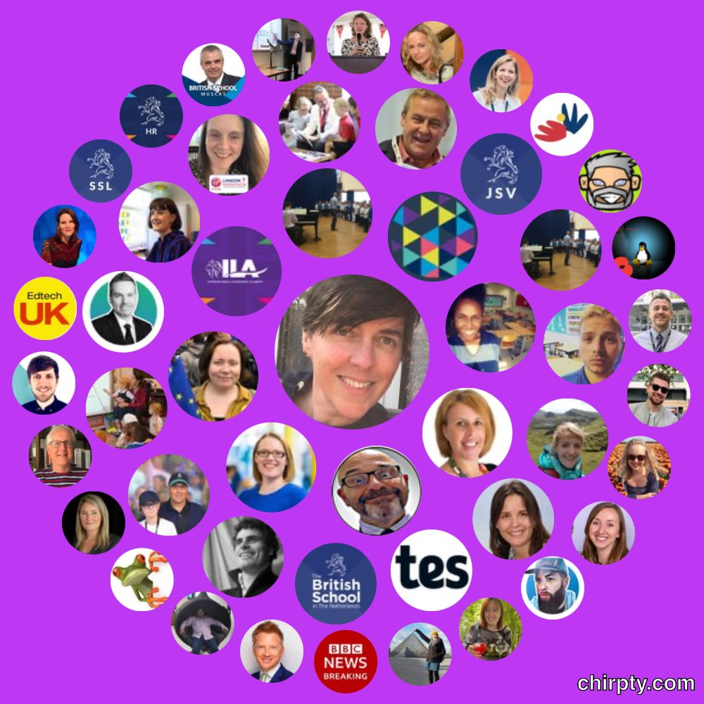 Good to see my #PLN #TwitterEducators #internationalteachers #edtech