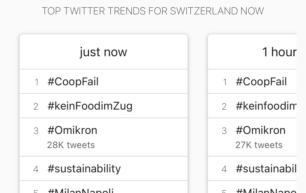 Thomas_toao's tweet image. Und #Coopfail trendet fröhlich weiter.

Machen wir gerne für #fürmichunddich @coop_ch
