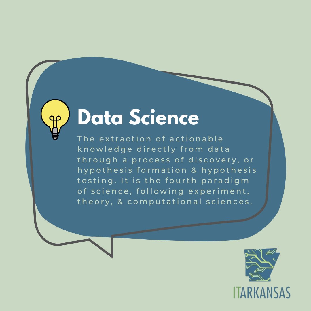 #TerminologyTuesday :: 
This week --- Data Science

Each week we share a #tech term to help you learn your way around the lingo of your future #ITcareer.  

#themoreyouknow #ArkansasisIT #ITArkansas