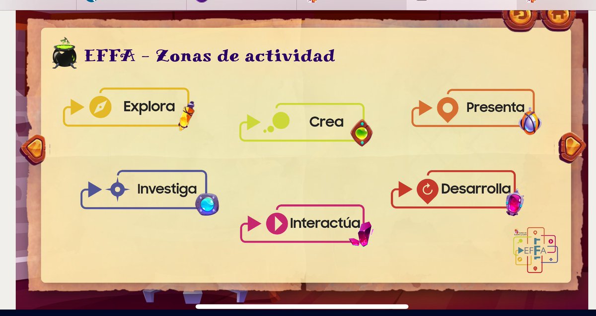 CFIE_Avila tweet media