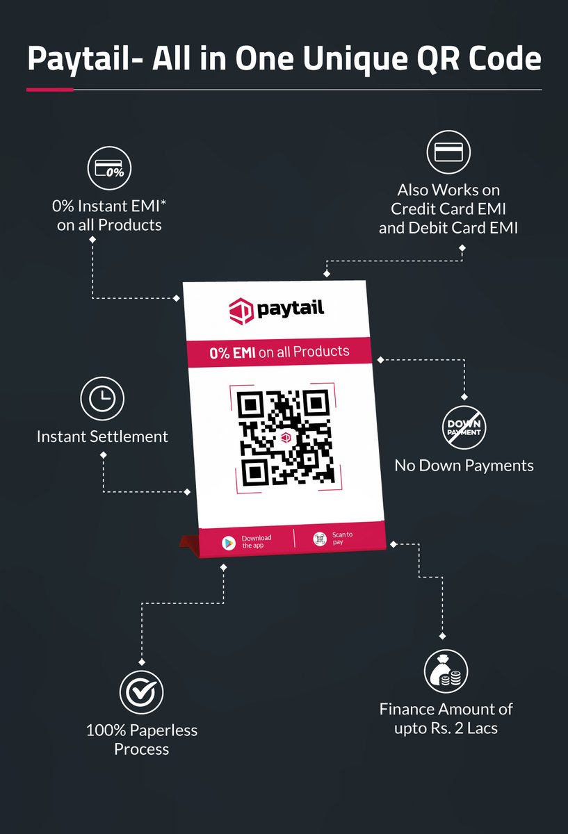 PaytailIndia's tweet photo. The all-in-one QR Code is here. Now enjoy 0% Instant EMI on all products with @PaytailIndia . 

#Innovation #digital #Paytail #EasyEMI https://t.co/wGS2JcXQ31